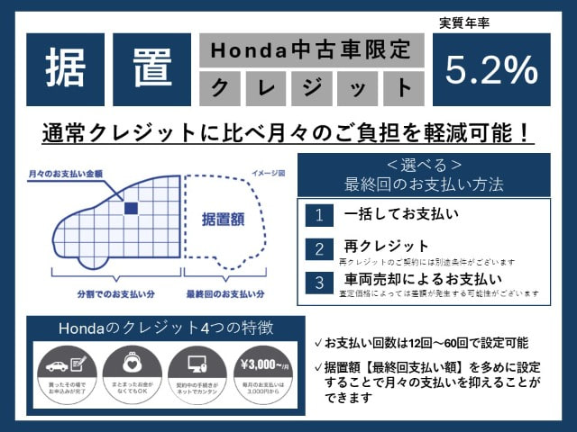 Honda Honda E — фото 2
