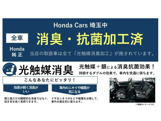 Honda Honda E — фото 3