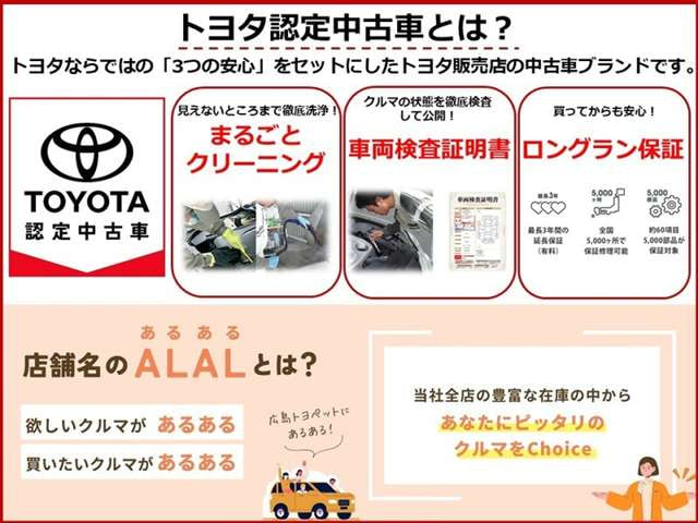 Toyota Prius Alpha — фото 2