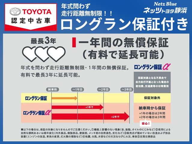 Toyota Prius Alpha — фото 3