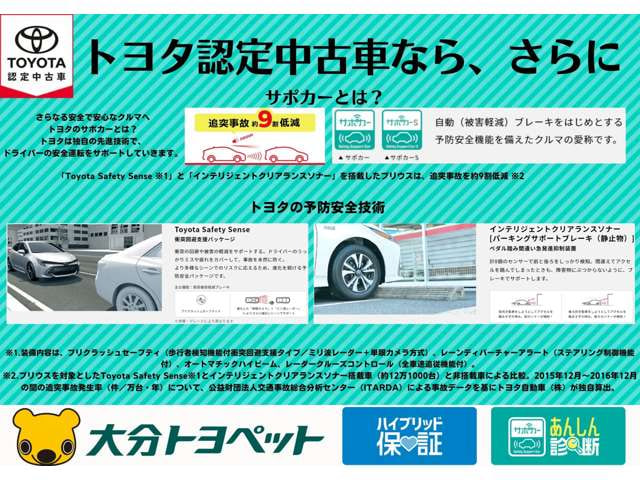 Toyota Aqua — фото 13