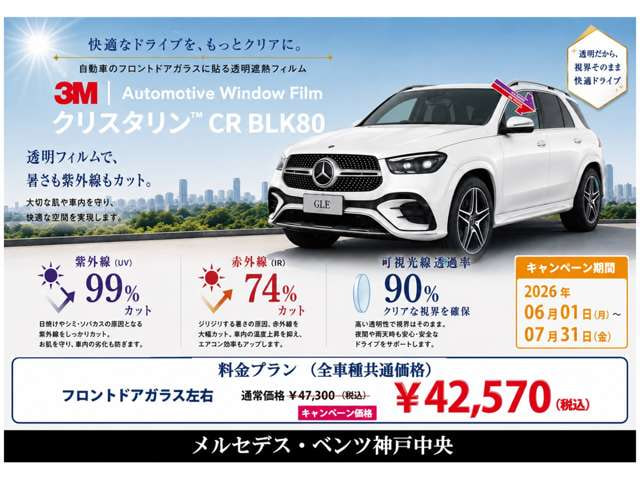 Mercedes Benz GLA Class — фото 2