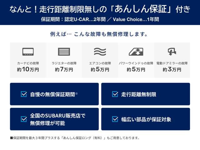 Subaru REX Touroku — фото 10