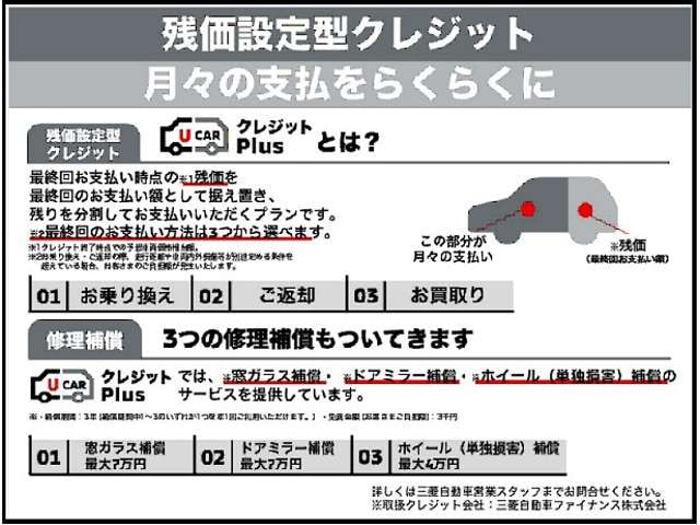 Mitsubishi RVR — фото 2
