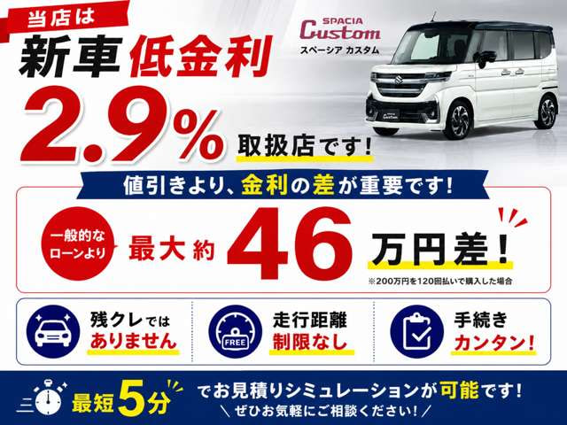 Mitsubishi Minicab — фото 10