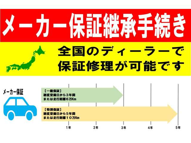 Suzuki Fronx — фото 10